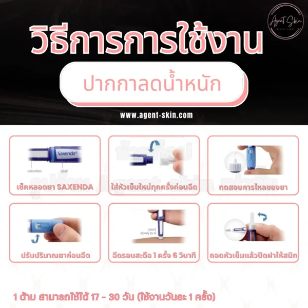 วิธีใช้ปากกาลดน้ำหนัก
