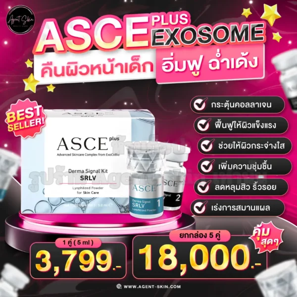 Exosome ราคา