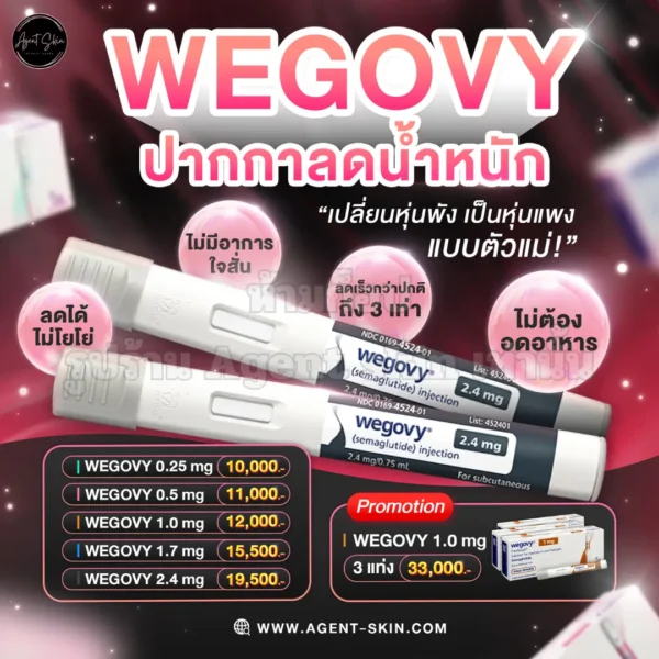 ปากกาลดน้ำหนัก Wegovy