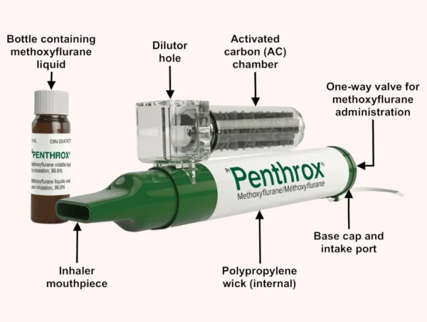 Penthrox