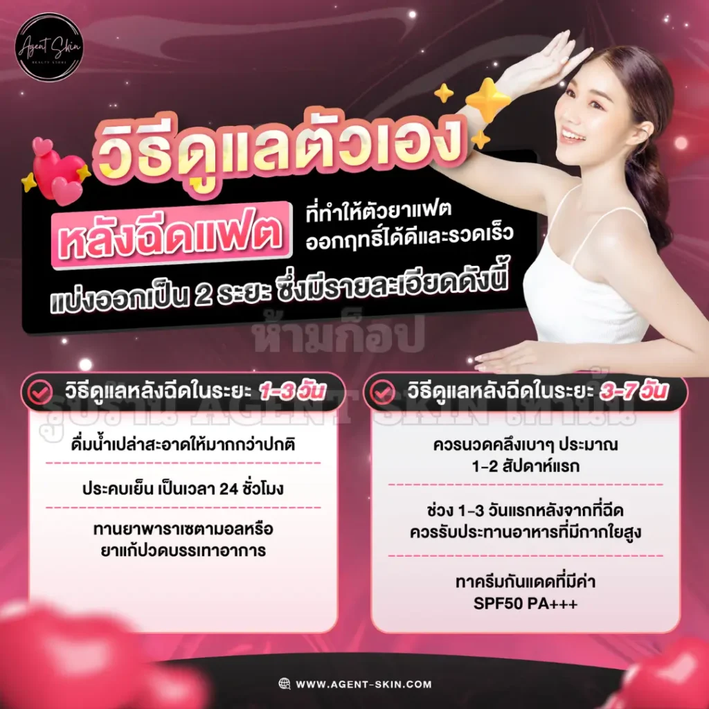 หลังฉีดแฟต