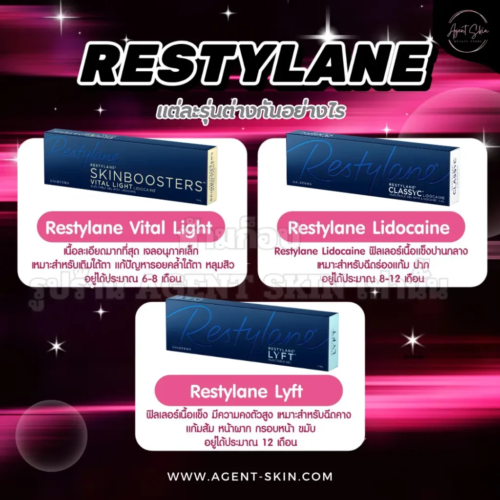 ฟิลเลอร์ Restylane