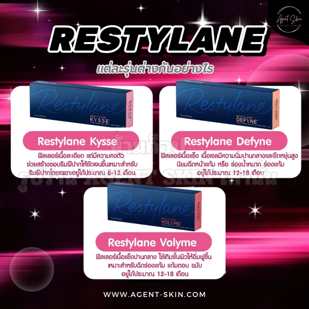 ฟิลเลอร์ Restylane